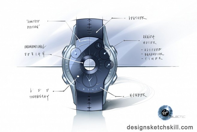 產(chǎn)品設(shè)計效果圖二維手繪表達(dá) 從草圖到渲染的視覺藝術(shù)